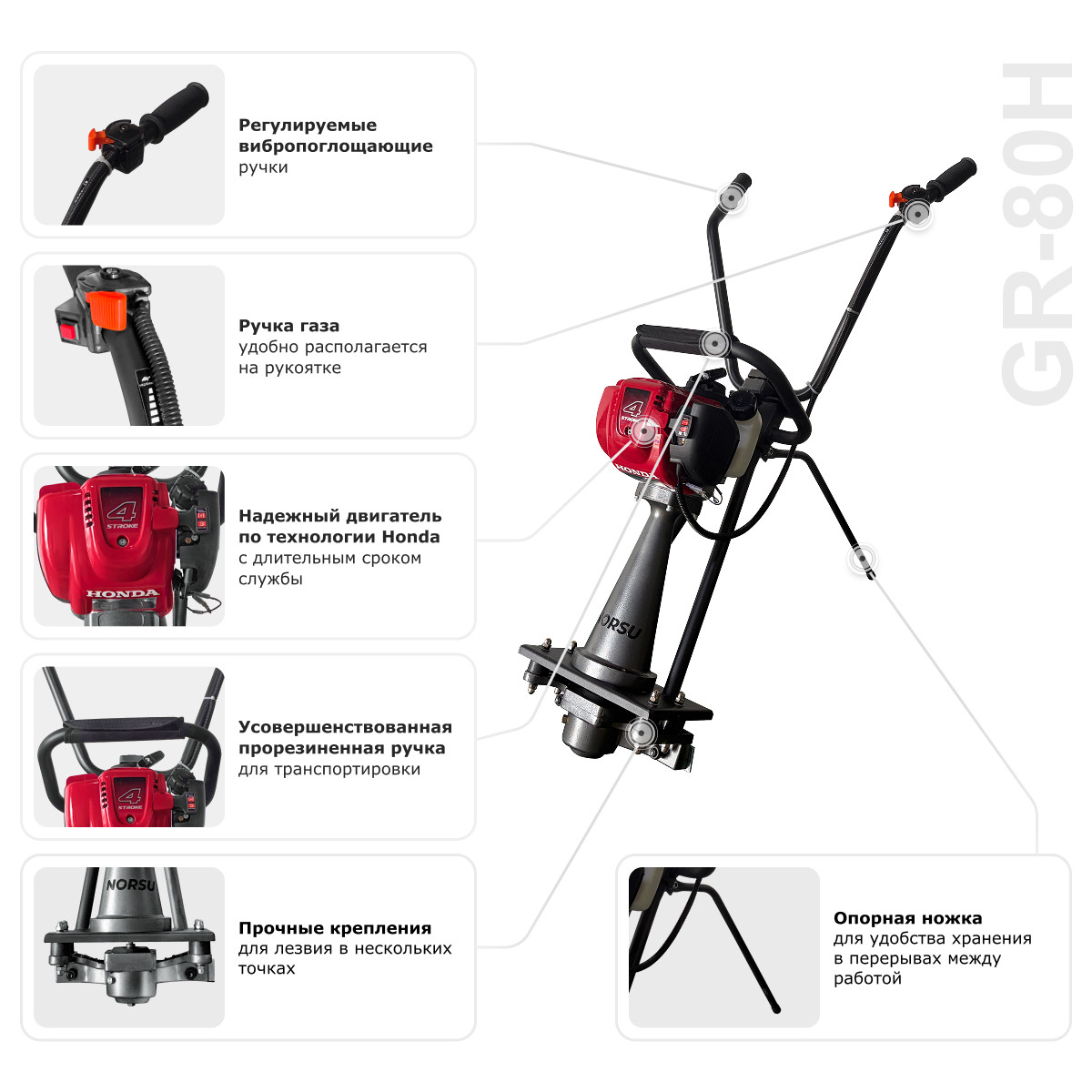 8 - Виброрейка ручная бензиновая NORSU GR-80H