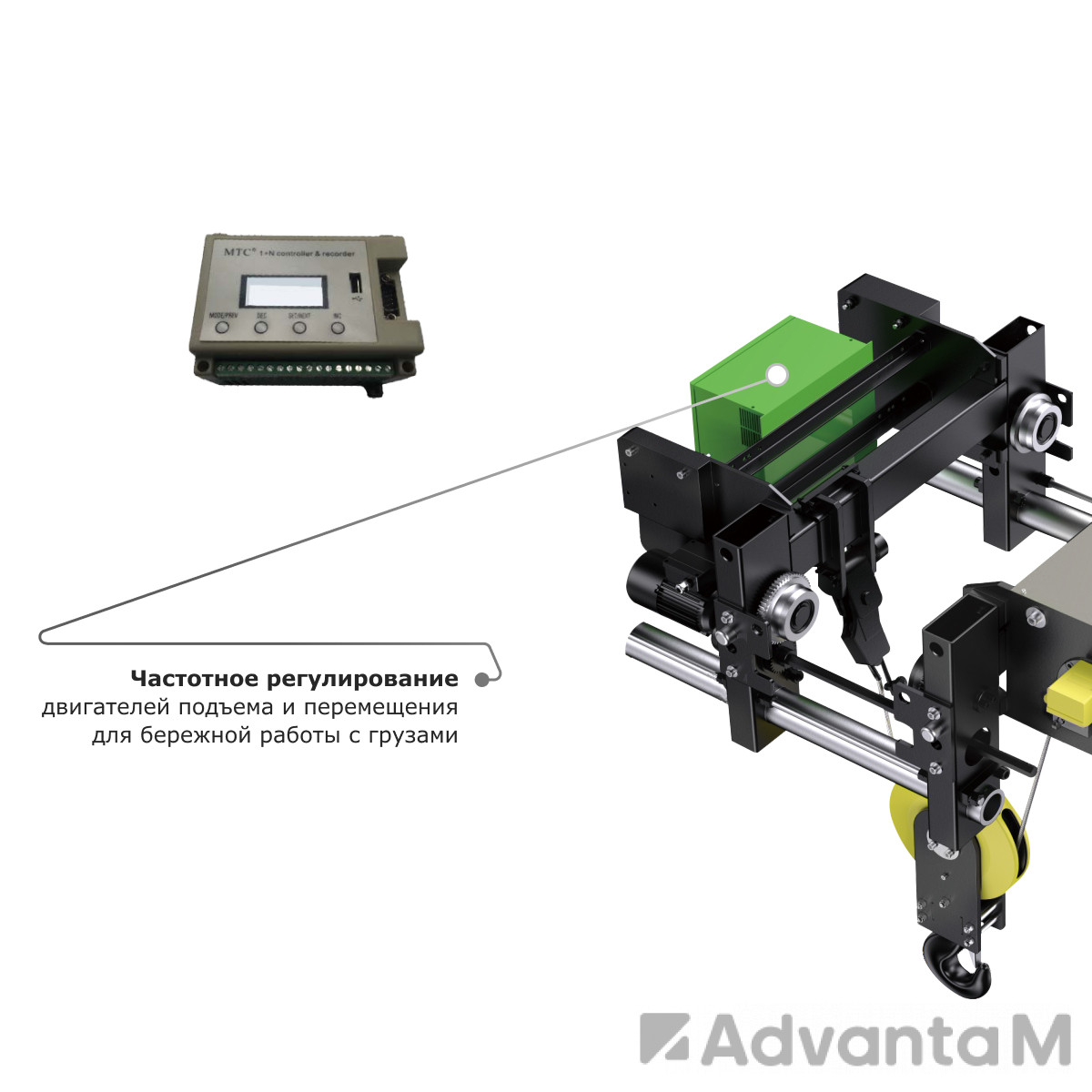 Таль электрическая канатная GEARSEN PRO SH 3,2т, 9м - 4