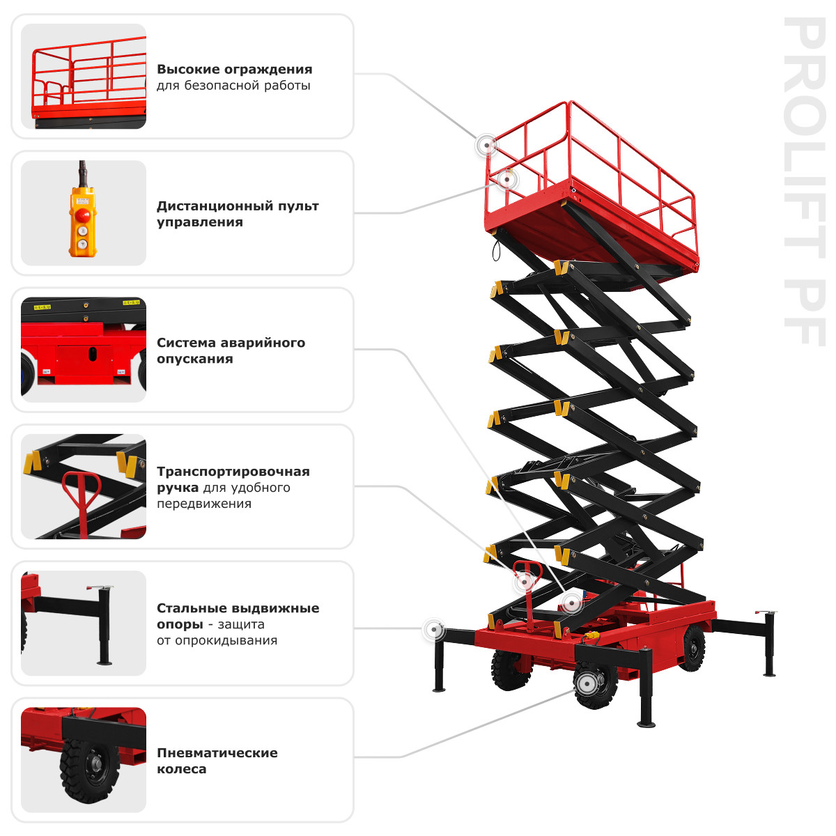 3 - Ножничный подъемник PROLIFT PF1105 (PROLIFT SJY0.5-9)