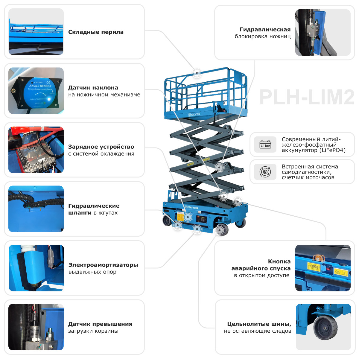 Самоходный ножничный подъемник с выдвижной платформой (узкий) SKYER PLH1032-LiM2 - 1