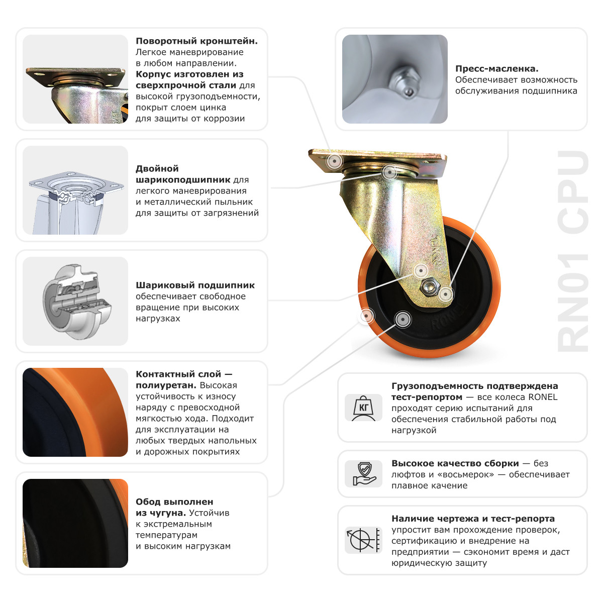 4 - Большегрузное полиуретановое колесо RONEL RN01 CPU 100