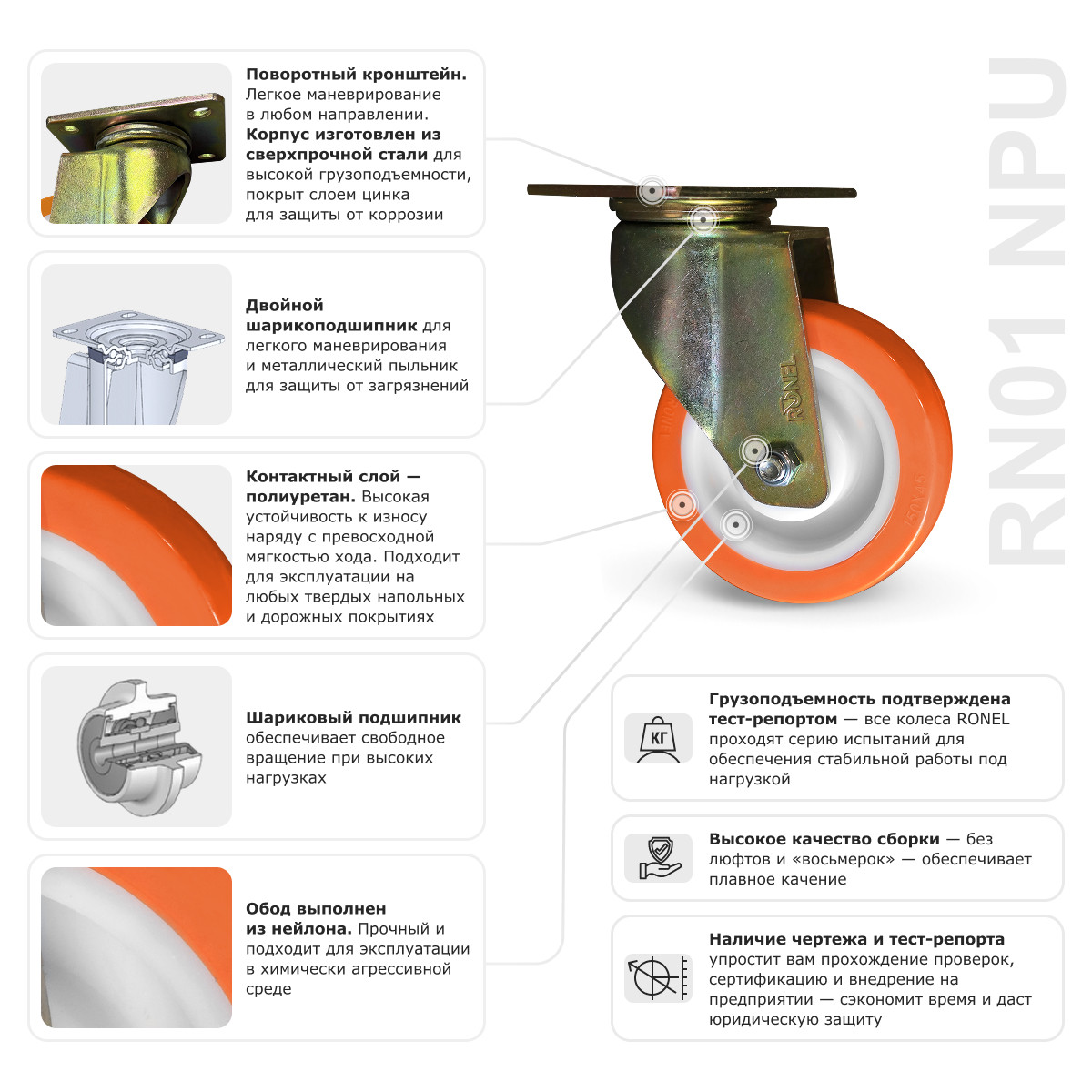 4 - Большегрузное полиуретановое колесо RONEL RN01 NPU 80