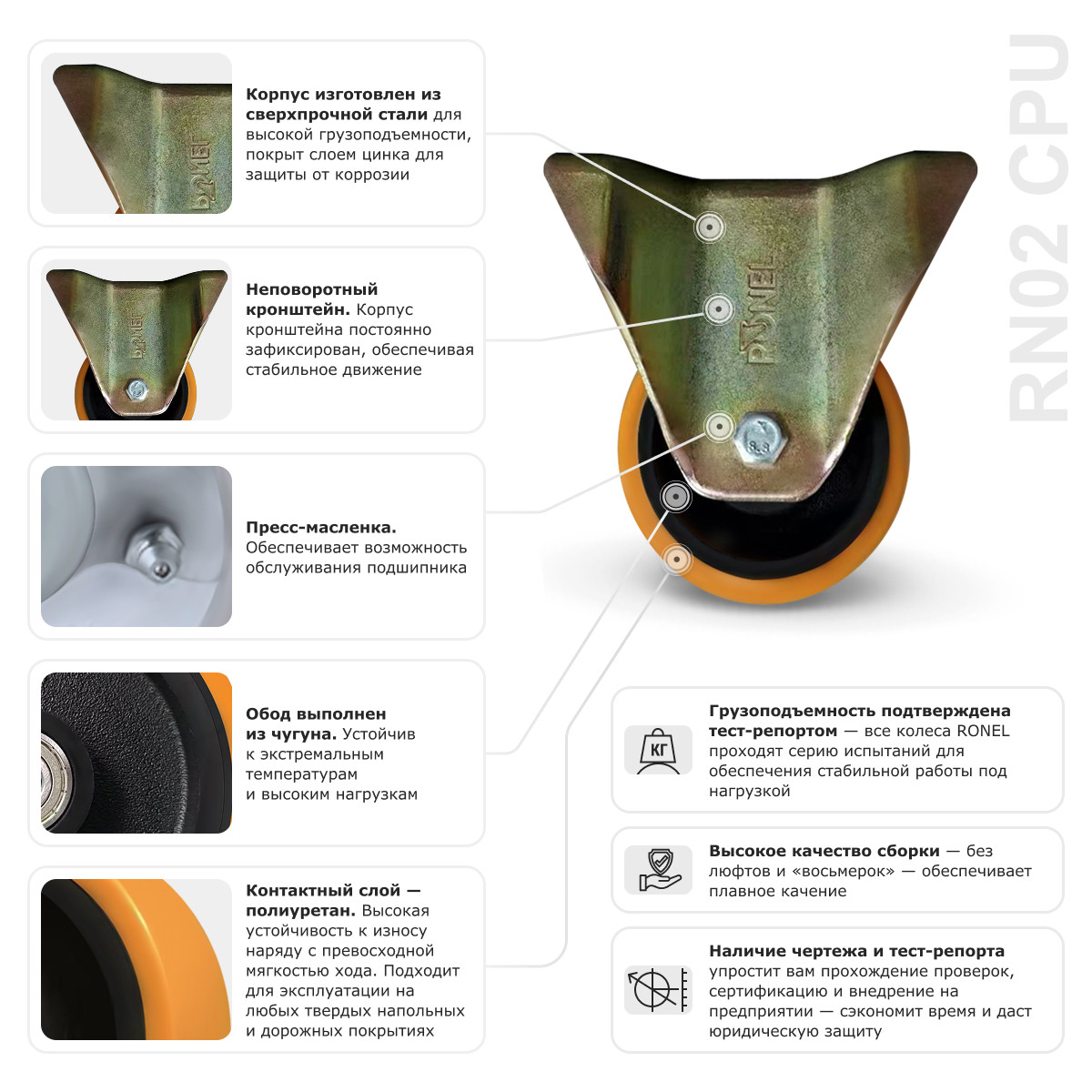 Большегрузное полиуретановое колесо RONEL RN02 CPU 150 - 3
