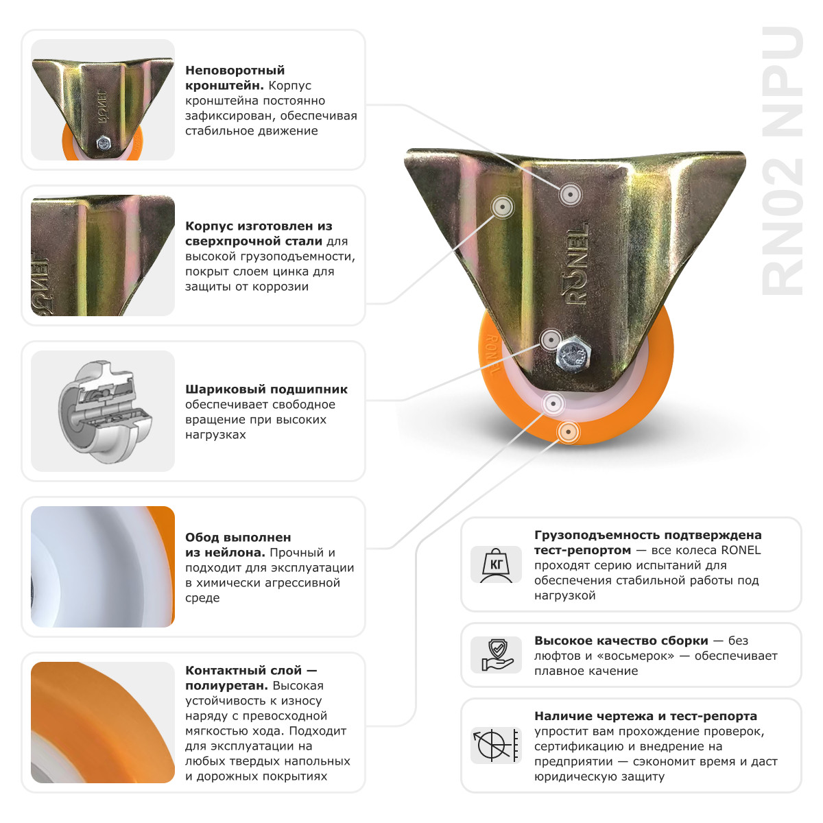 Большегрузное полиуретановое колесо RONEL RN02 NPU 80 - 2
